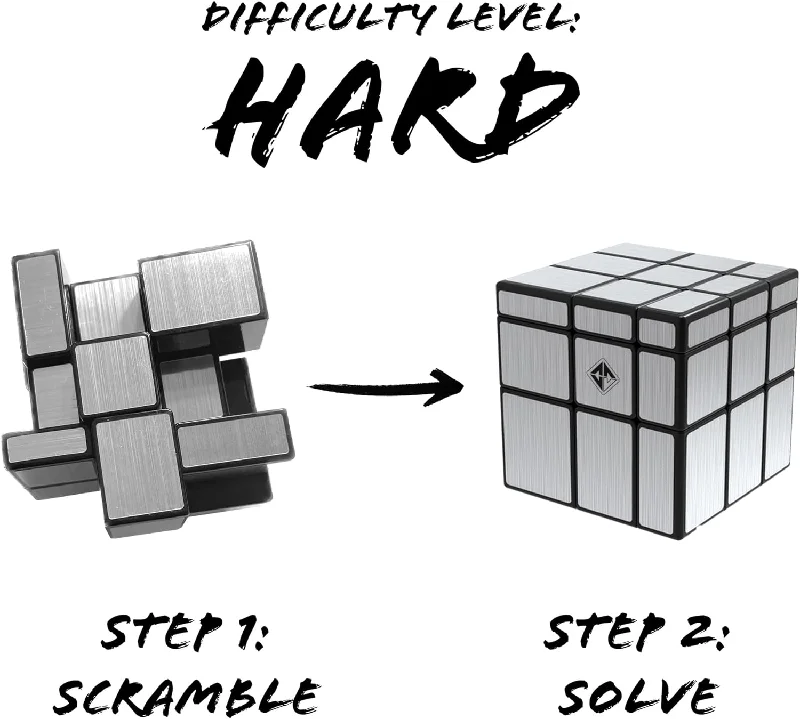 Reflectron- Inverse Twist & Solve Puzzle